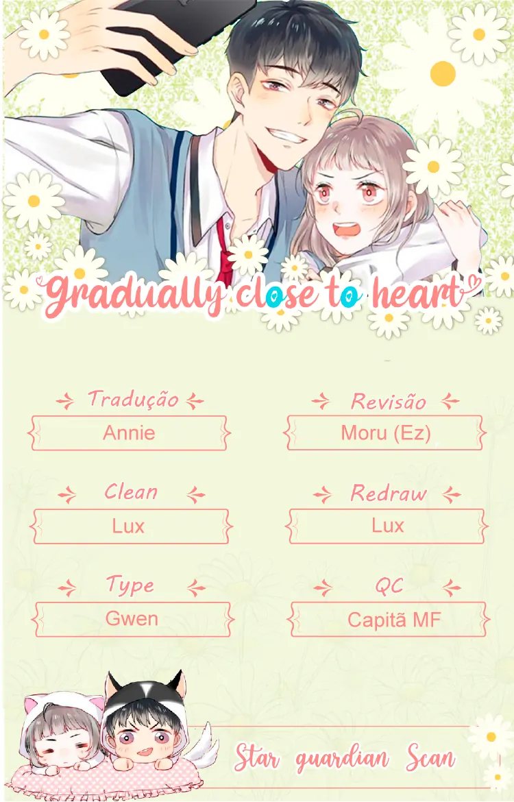 Gradually Close to the Heart-Chapter 75